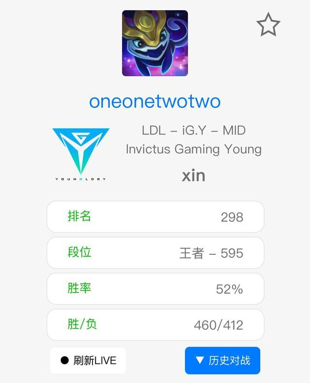 包含Rookie有新变化冲上热搜的词条 包含Rookie有新变化冲上热搜的词条